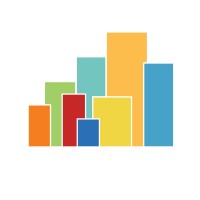CVM: The Value Growth Company logo - Similar company to Profitable Growth