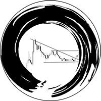 Zen & The Art of Trading logo - Similar company to Launch North