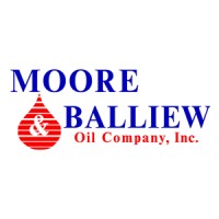 Moore & Balliew Oil Co., Inc. logo - Similar company to Dzyk Transportation