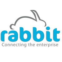 RABBITSOFT LTD logo - Similar company to Clinked.Com