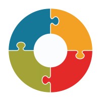 Ontzorgt! logo - Similar company to Rechtswinkel Oss