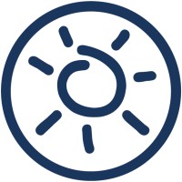 Blue Sky Marketing Group