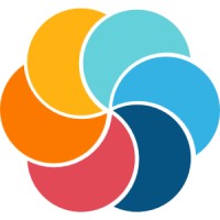 PartnersHub logo - Similar company to Writeflow