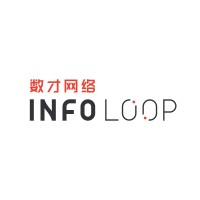 INFOLOOP logo - Similar company to Infoloop
