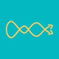 ReShuffle.Education logo - Similar company to Kulla