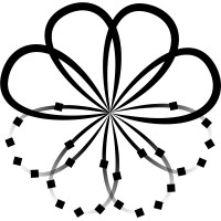 LUH-AI logo - Similar company to Process-To-Order Lab