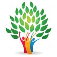 All in one Software logo - Similar company to I