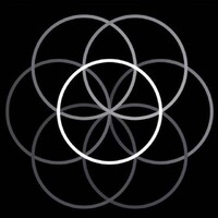 Seven Circles logo - Similar company to Finto