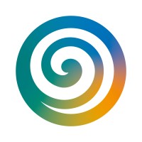 KAMELEON strategie & teamontwikkeling