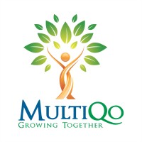 Multiqo Fintech (Virtual CFO & CPA Firm) logo - Similar company to Fintech Connections