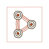 iSupply AU logo - Similar company to Augmentim - Global Talent Solutions