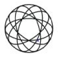 Strauss Global logo - Similar company to Convirtue