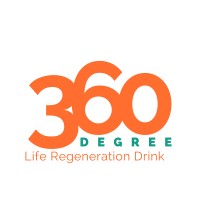 360 Degree