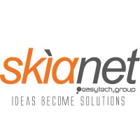 Skianet