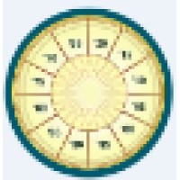 Execresumes: Resume Writing For Executives