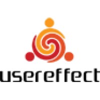 User Effect