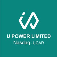 U Power Limited logo - Similar company to Siwoo