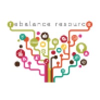 Rebalance Resource