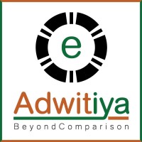 Adwitiya Strategic Solutions Pvt. Ltd. logo - Similar company to The Business Eutopia