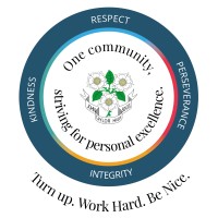 John Taylor High School logo - Similar company to Umbiz Media