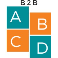 B2B ABCD (Account-Based Content Distribution) logo - Similar company to Atz B2B