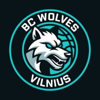 BC Wolves logo - Similar company to Koobing