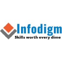Infodigm Solutions LLC logo - Similar company to Yonutz