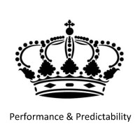 Performance & Predictability logo - Similar company to Allied Consulting Engineers Pty Ltd