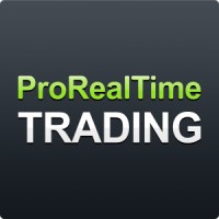 ProRealTime Trading logo - Similar company to Finamark