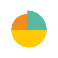 Pointblank Advertising logo - Similar company to Pointblank