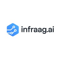 Infraag.ai logo - Similar company to Azteca Designs And Construction
