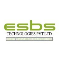 ESBS TECHNOLOGIES PRIVATE LIMITED logo - Similar company to Hamdan Medical Center Llc
