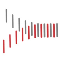 Stratametrix Llc
