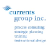 Currents Group Inc.