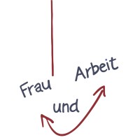 Frau und Arbeit Hamburg logo - Similar company to Belladonna- Kultur, Bildung Und Wirtschaft Für Frauen E.V.