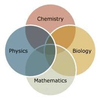Concepts Booster logo - Similar company to Engineering Visuals