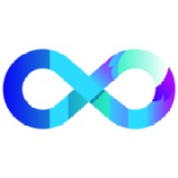 Mind Zillion Pvt. Ltd logo - Similar company to Alpha Md