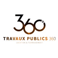 TP 360 logo - Similar company to Sodaf Tp