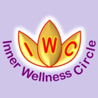 IWC-Inner Wellness Circle logo - Similar company to Applycentro