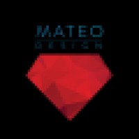 Mateo Dizajn logo - Similar company to Analitika