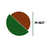 M-Nut logo - Similar company to Ideal Hardware