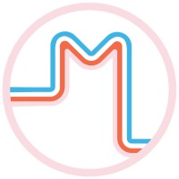 Megababe logo - Similar company to Leading Pathways Inc.
