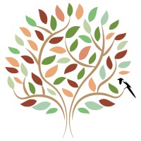 Smithsfield Clinic logo - Similar company to Creative Behavioural Solutions Ltd