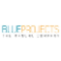 Blueprojects, The Manual Co.