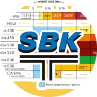 SBK Stahlbau GmbH logo - Similar company to Expercut