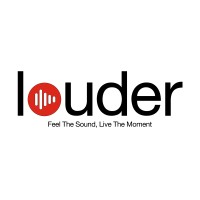 Louder CI logo - Similar company to Tera Events Ci