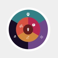 Christian Impact Framework Project logo - Similar company to Zuna Developments