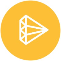 Capital Content Nederland logo - Similar company to Future Growth