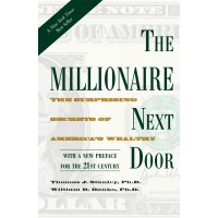 The Millionaire Next Door logo - Similar company to H&F Giving