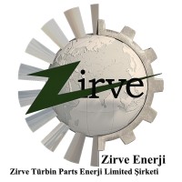 Zirve Energy logo - Similar company to Neta Energy